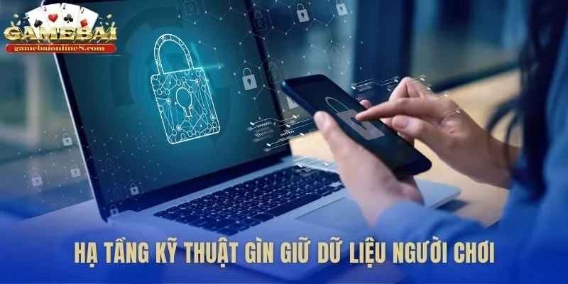 Chính sách bảo mật dựa trên nền tảng công nghệ an toàn